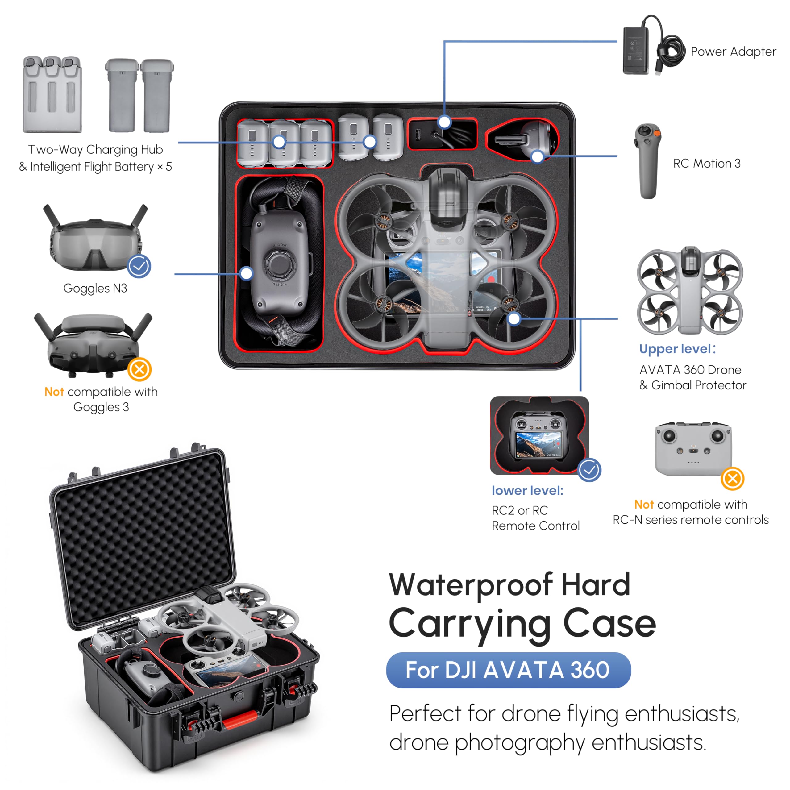 Casing Keras Tahan Air untuk D - Drone Goggles Dji ulasan dan harga