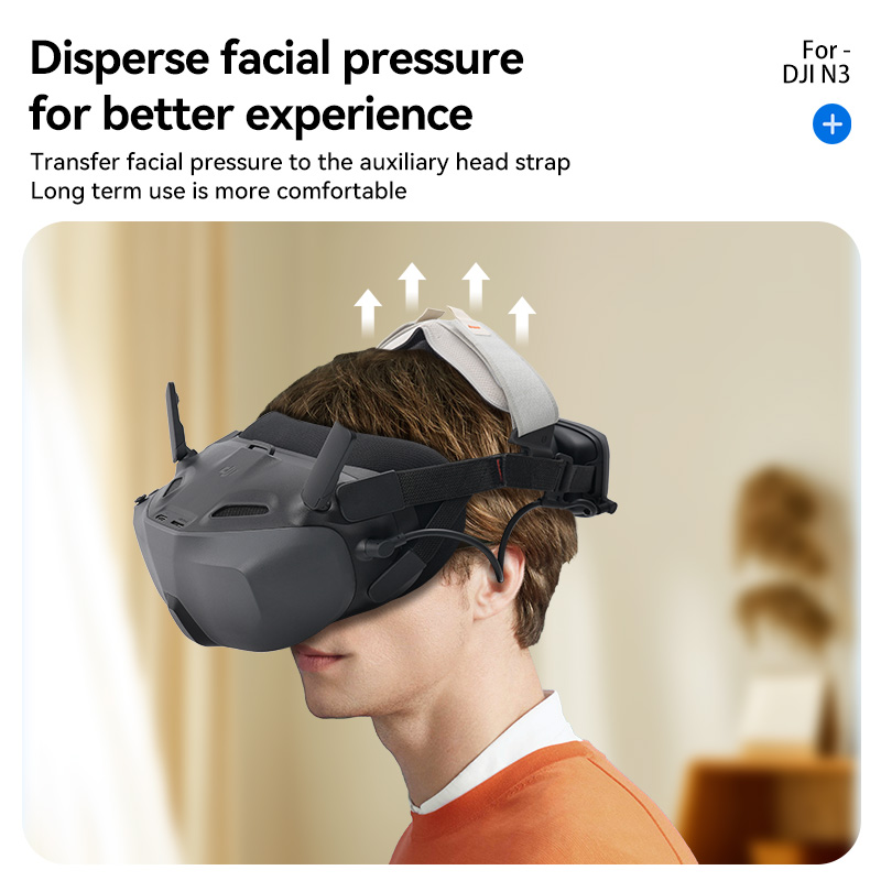 RCSTQ untuk DJI Neo Goggles N3 - Drone Goggles Dji ulasan dan harga
