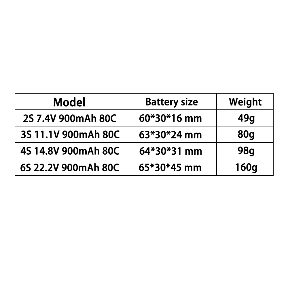 TERANTY 2S 3S 4S 6S 7.4V 11.1V - Balance Charger Rc ulasan dan harga